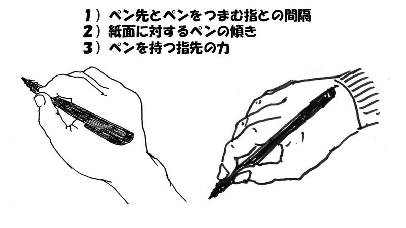 ペンの持ち方と因子