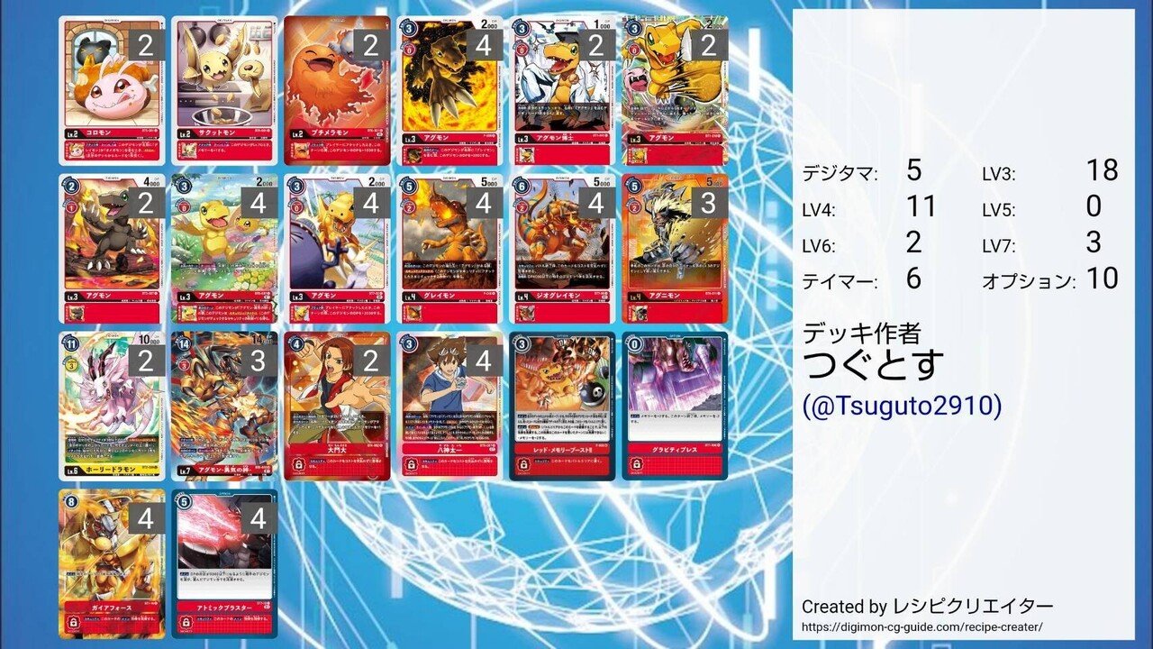 勇気の絆 デッキでの各デッキへの相性、立ち回りについて｜つぐーしゅ