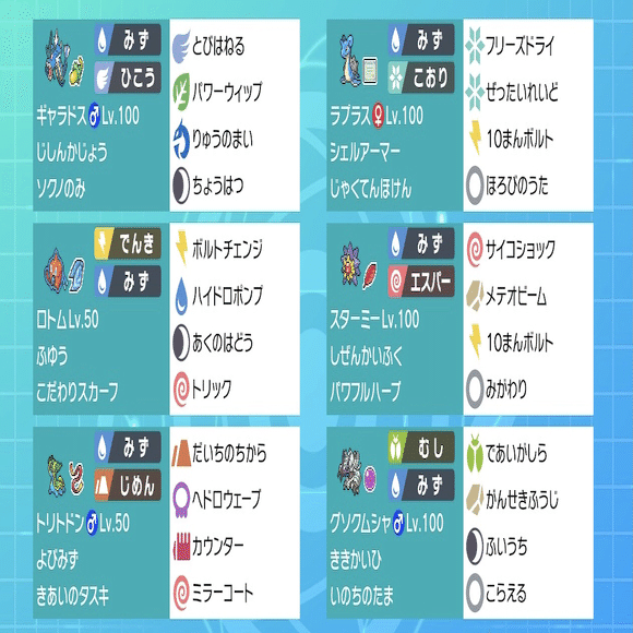 ウォーターパラダイスなら勝てる という理想を抱いて溺死したポケモントレーナーの末路 Garbage225 Note