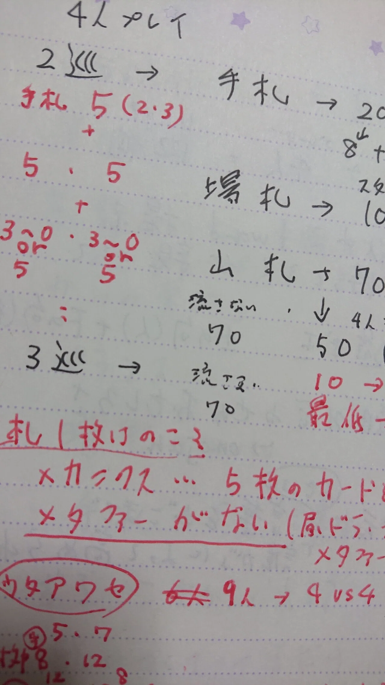 57577」のゲームデザイン（5）｜AMANO Kei