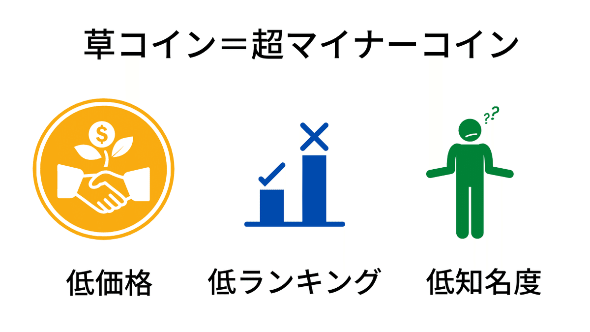 爆上がりの期待度が高い!!!激アツな草コイン5選｜プロトレーダー神崎
