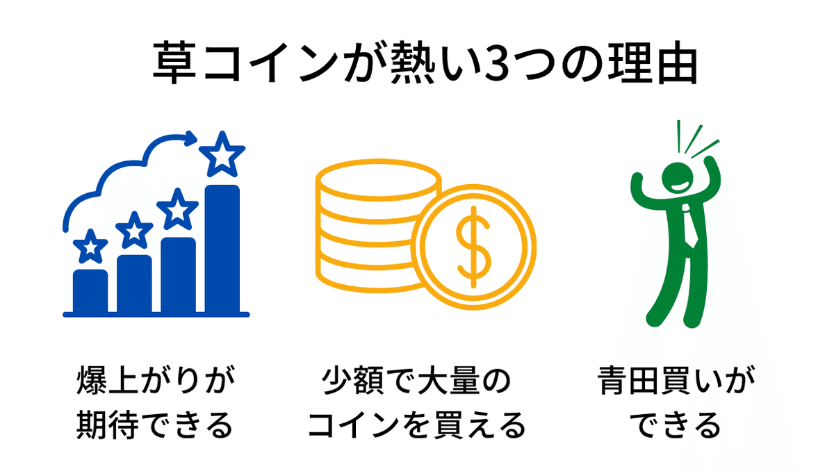 爆上がりの期待度が高い!!!激アツな草コイン5選｜プロトレーダー神崎