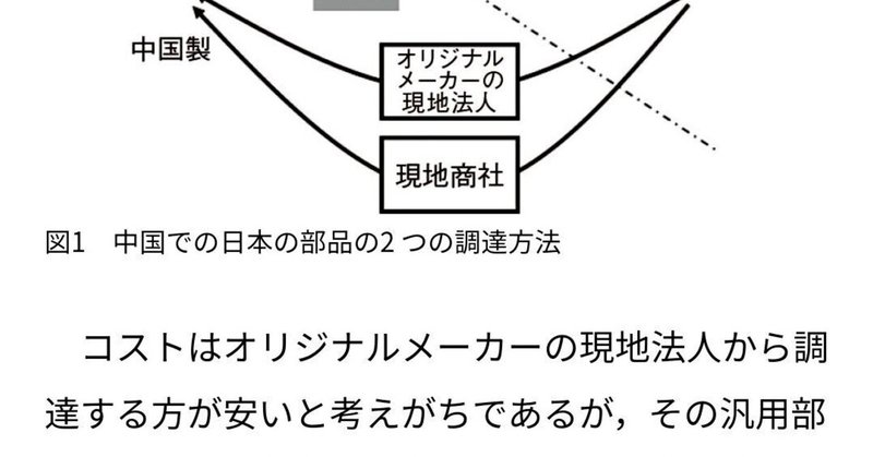 T24 試作は日本 生産は中国 で起きやすいトラブルとは 中国製部品を使う際の注意点 現地調達部品にこだわらない 12 5 By 小田淳 より抜粋加筆しました Bigluck Note T24 試作は日本 生産は中国 で起きやすいトラブルとは 中国製部品を使う際の注意点 現地調達部品にこだわらない 12 5 By 小田淳 より抜粋加筆しました Bigluck Note