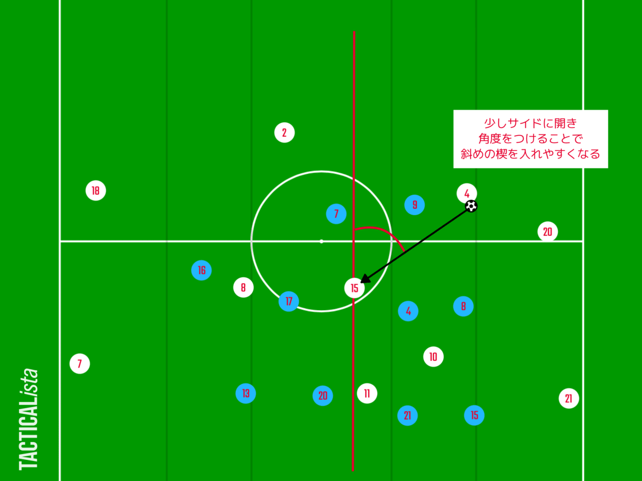 U 24日本vsu 24スペイン 臨機応変なビルドアップ 親善試合 ひかる サッカー分析 Note U 24日本vsu 24スペイン 臨機応変なビルドアップ 親善試合 ひかる サッカー分析 Note
