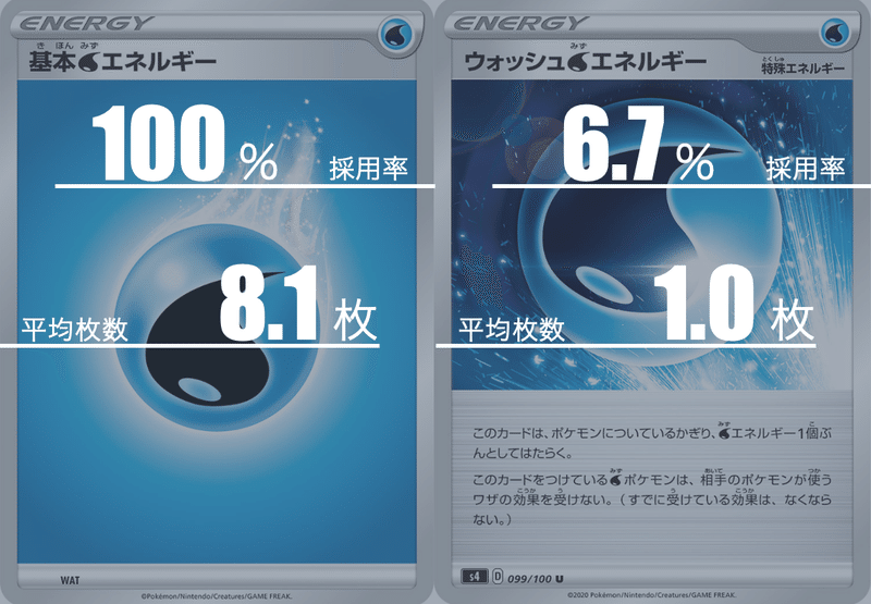 スクリーンショット 2021-07-20 6.49.53