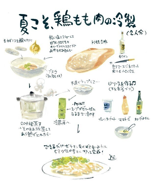 夏の一品 鶏もも肉の冷製でコラーゲンを Yu Morio もりおゆう Note 夏の一品 鶏もも肉の冷製でコラーゲンを Yu Morio もりおゆう Note