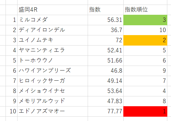 画像4