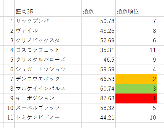 画像3