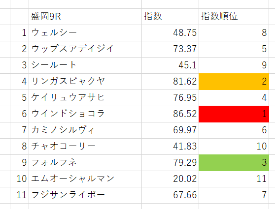 画像9