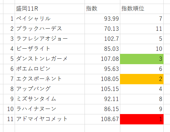 画像11