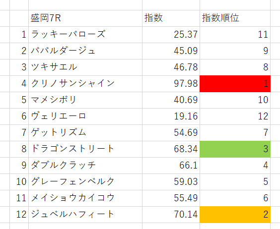 画像7
