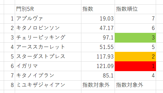 画像4