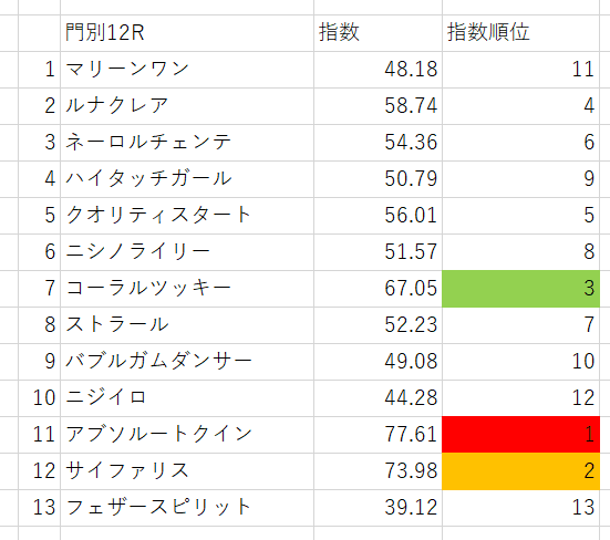画像11