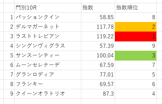 画像9