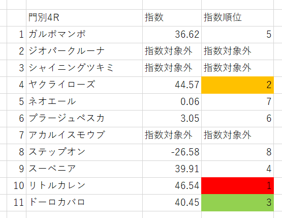 画像3