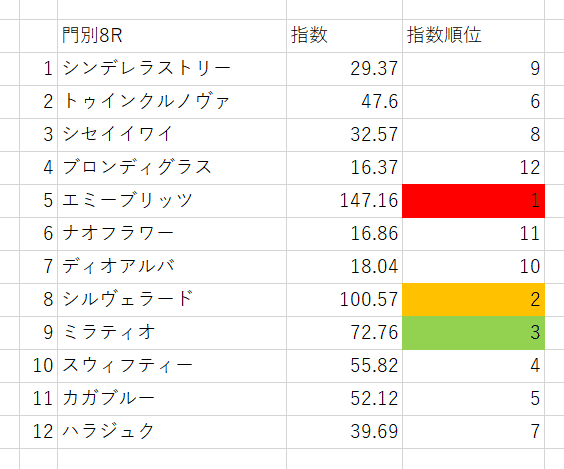画像7
