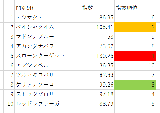 画像8