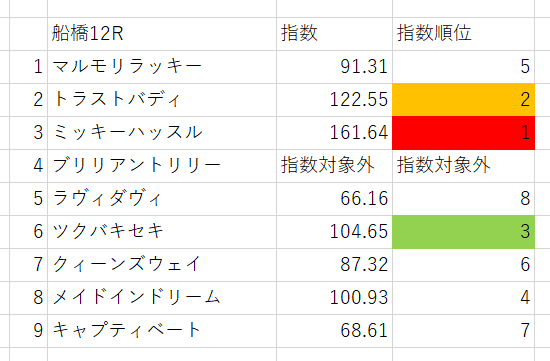 画像9