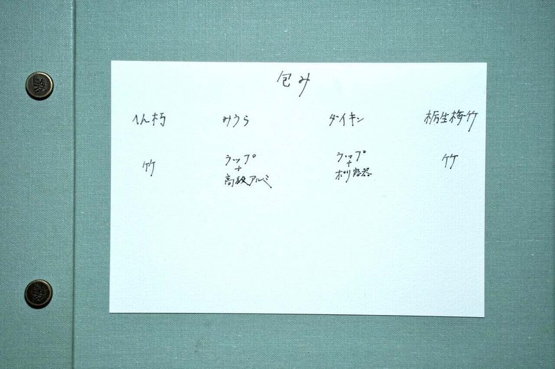 滋賀県朽木村の鯖寿司を 包装 重さ 会話の秒数 で食べ比べると 働き方のヒントが4つも見えた話 大越はじめ Note 滋賀県朽木村の鯖寿司を 包装 重さ 会話の秒数 で食べ比べると 働き方のヒントが4つも見えた話 大越はじめ Note