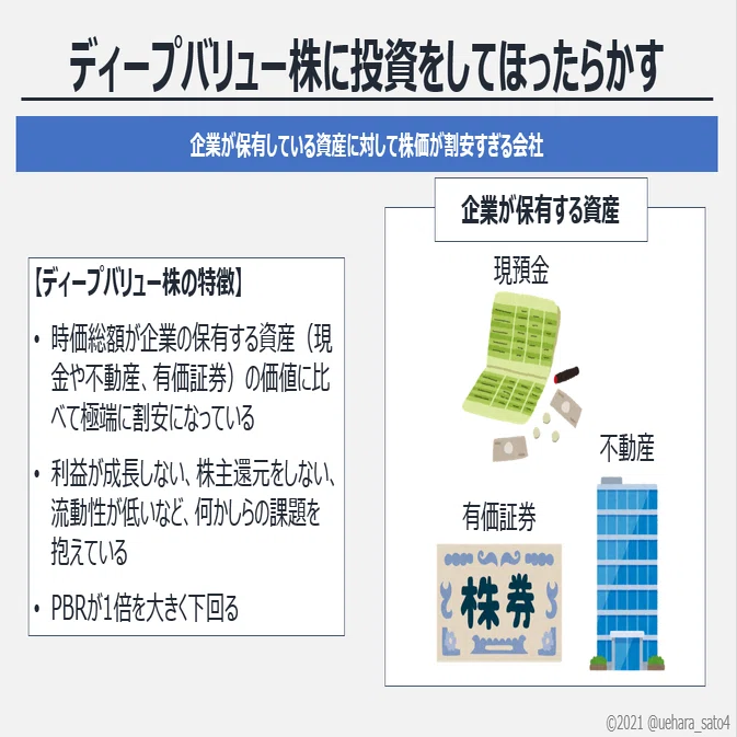 STREAMイベントレポート！】 バリュー投資セミナー 投資家バー運営者