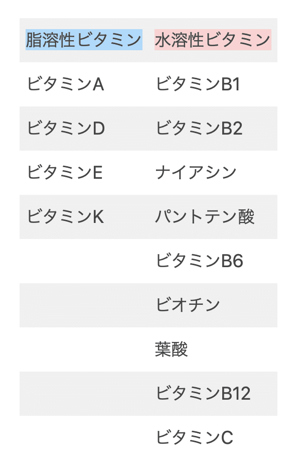 スクリーンショット 2021-07-20 8.52.22