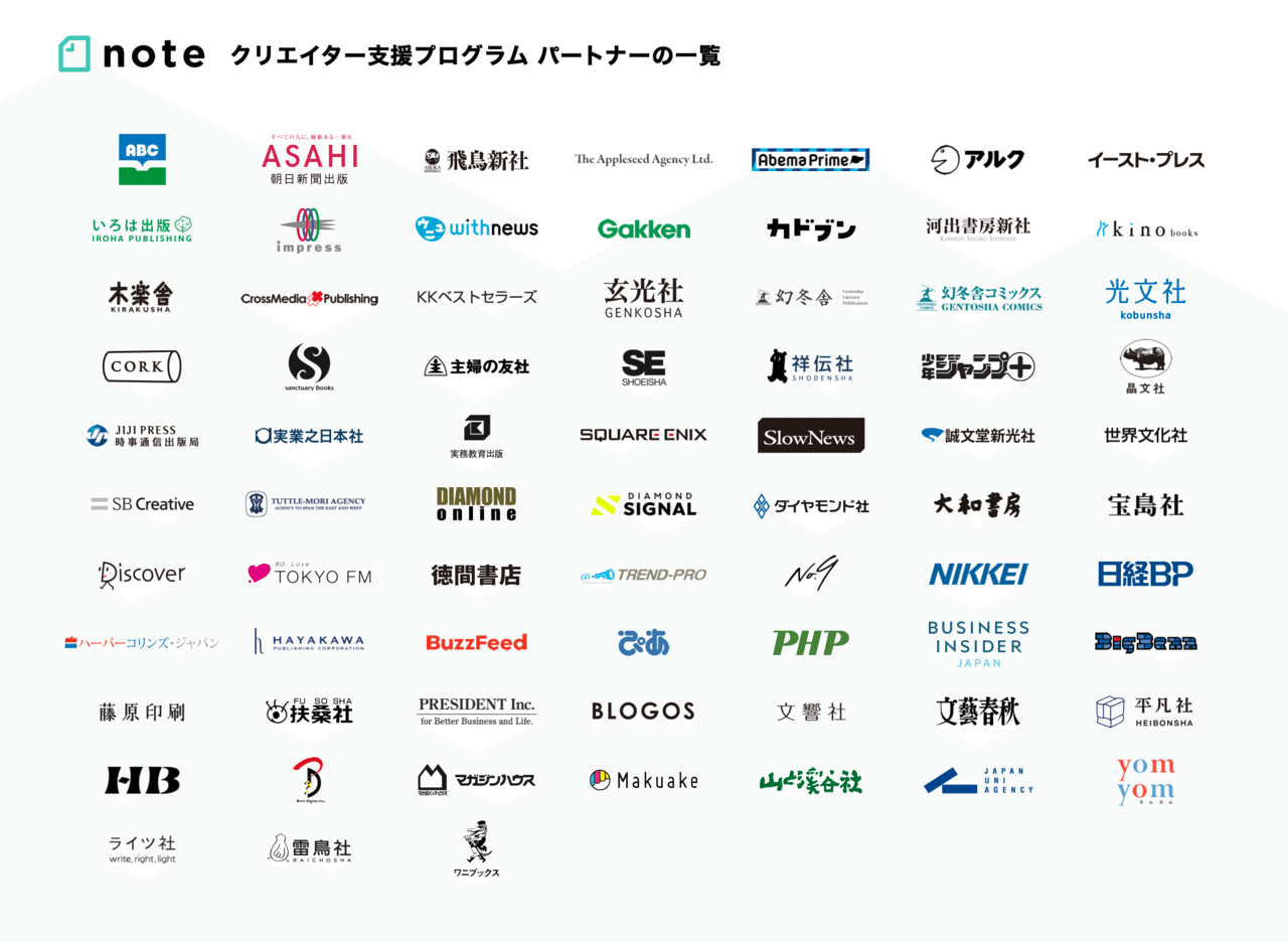 Noteクリエイター支援プログラム Note株式会社