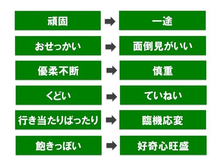 長所 短所を個性ととらえ 丸ごとすべてを活かしていく経営 櫻田弘文 ブランディング プロデューサー Note