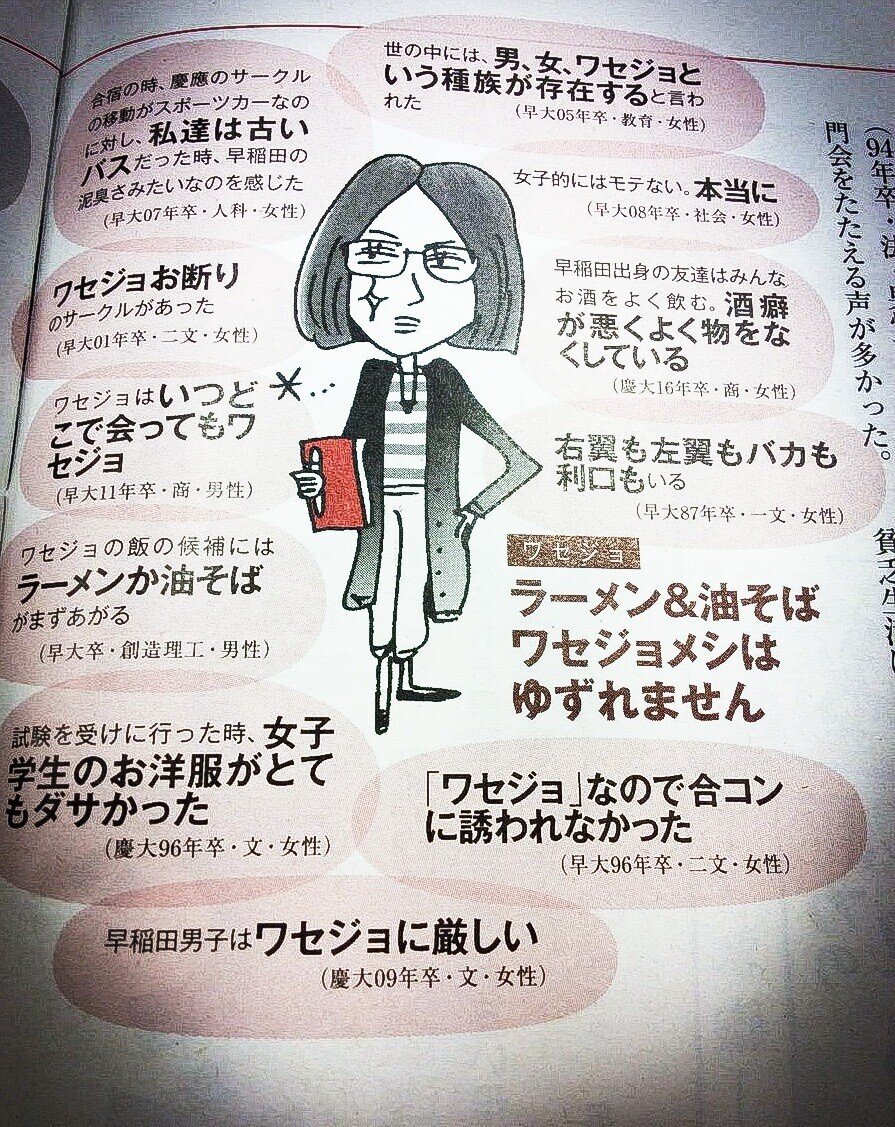 百年ニュース 1921 大正10 1月22日 土 早稲田大学が女子学生受入を決定 ワセジョの誕生 文学部長金子馬治が主導 同年4月には12名の女子 聴講生が誕生 内訳は文学部8名 商学部1名 理工学部 吉塚康一 百年ニュース 毎日が100周年 Note 百年ニュース 1921 大正10 1月22日 土 早稲田大学が女子学生受入を決定 ワセジョの誕生 文学部長金子馬治が主導 同年4月には12名の女子 聴講生が誕生 内訳は文学部8名 商学部1名 理工学部 吉塚康一 百年ニュース 毎日が100周年 Note