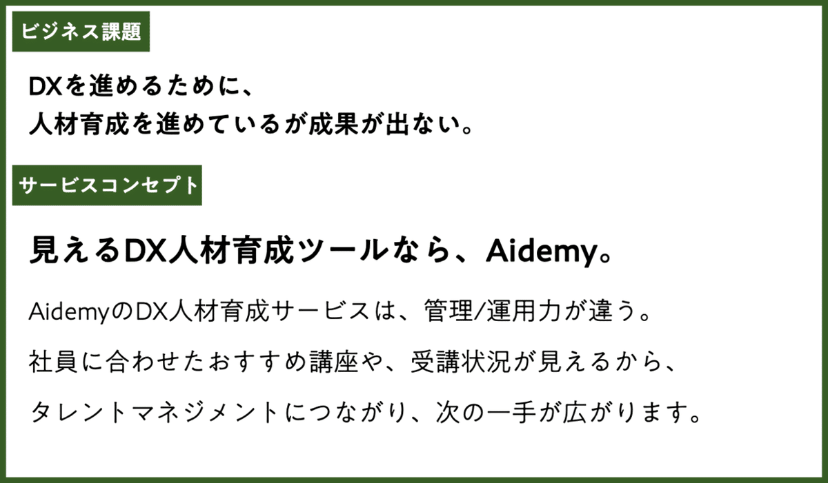 210526_Aidemyコンセプト