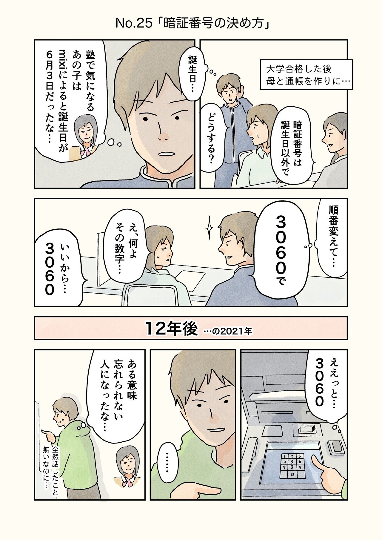 メイキング Of 男子校エッセイ No 33 コンテくん Note