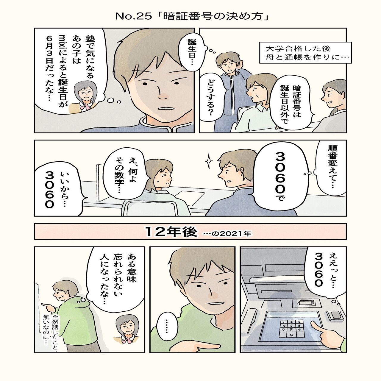 メイキング Of 男子校エッセイ No 33 コンテくん Note