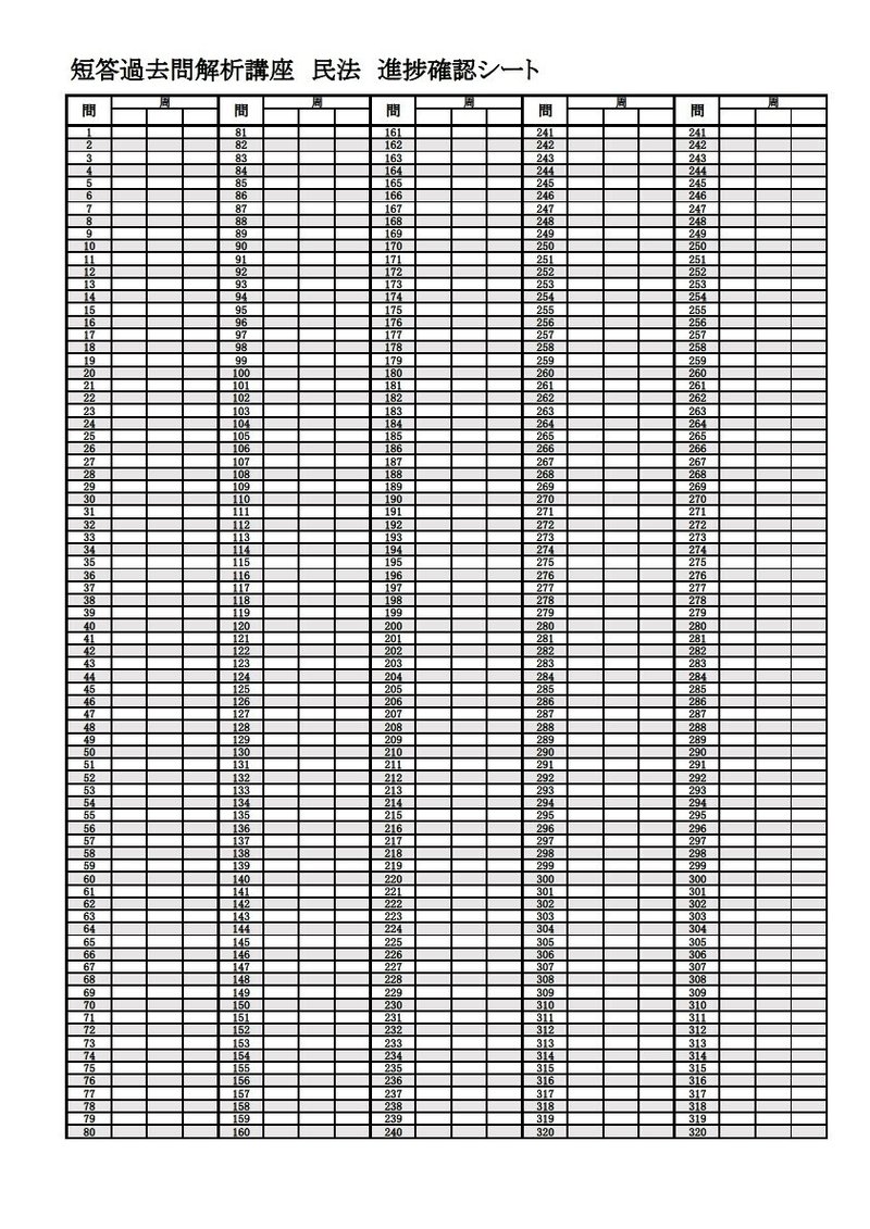 短答過去問解析講座　民法　進捗確認シート１