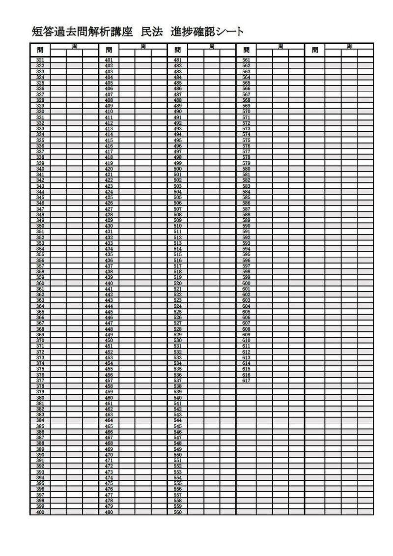 短答過去問解析講座　民法　進捗確認シート２