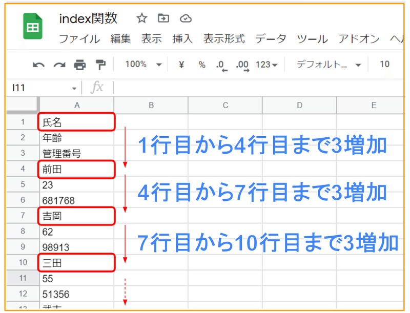 Offset関数 行数と列数シフトした位置のセル範囲 エクセル入門