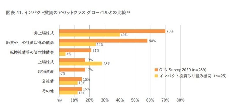 スクリーンショット 2021-07-20 125254