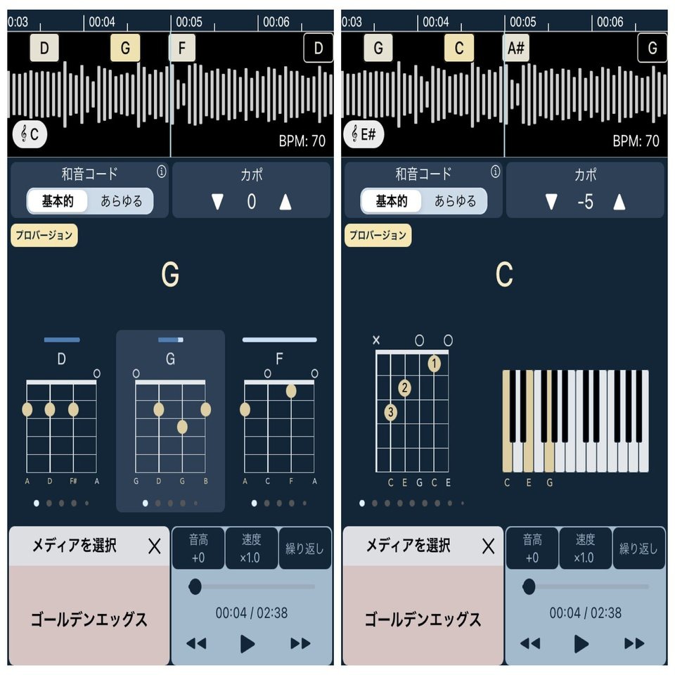 ゴールデンエッグスの歌のコード 電脳歯医者の報告書 Note