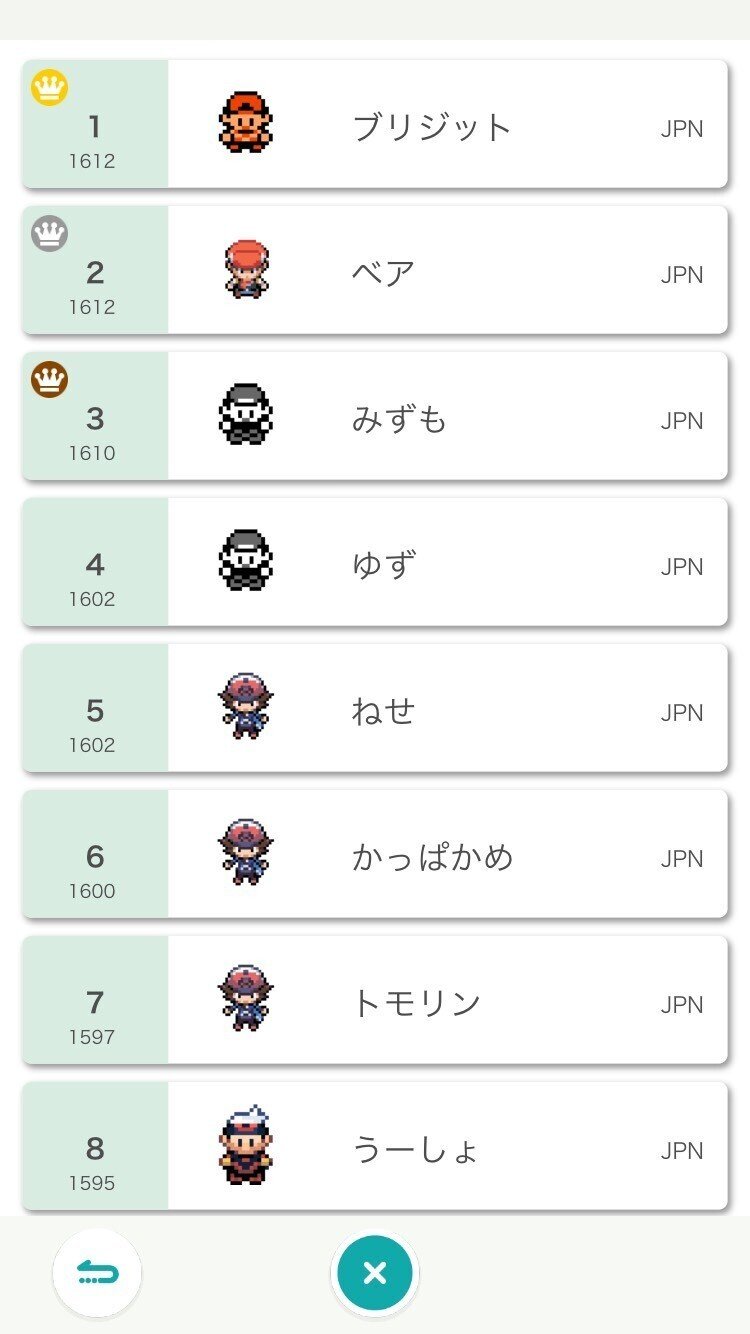 かがやけ マイナーポケモン杯 感想 ナルカミのフリータイム ゲーム記録 Note かがやけ マイナーポケモン杯 感想 ナルカミのフリータイム ゲーム記録 Note