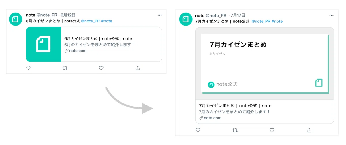 見出し画像のない記事がシェアされたときの画像(左)と、見出し画像が自動生成された記事がシェアされたときの画像(右)