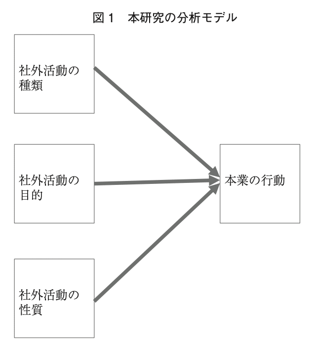 スクリーンショット 2021-07-20 19.36.09