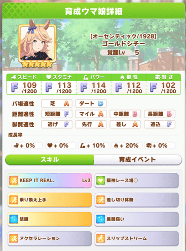 ゴールドシチー実装 今回のガチャを引くべきかどうか ものずき Note ゴールドシチー実装 今回のガチャを引くべきかどうか ものずき Note