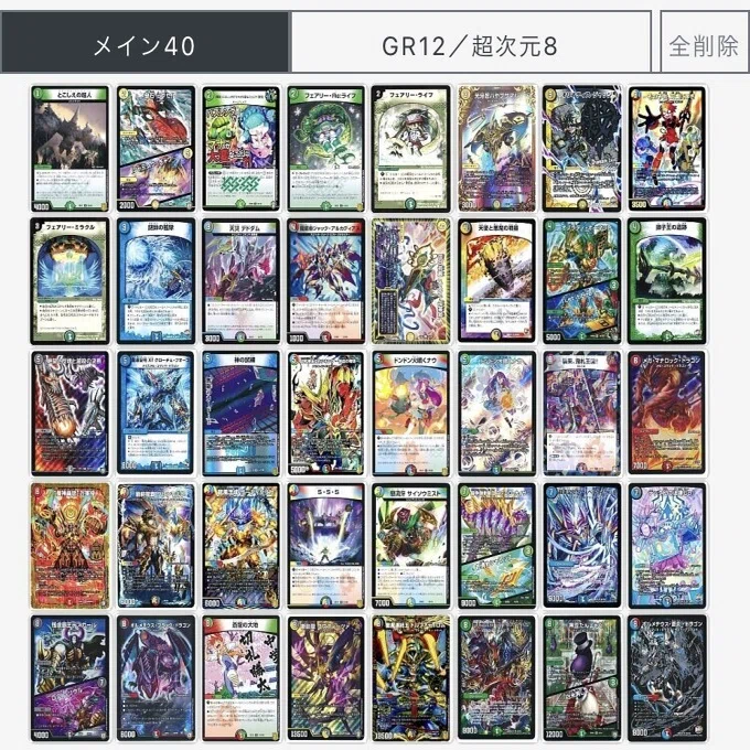 4Cボルコンを5Cにした理由｜ぷらりずむ