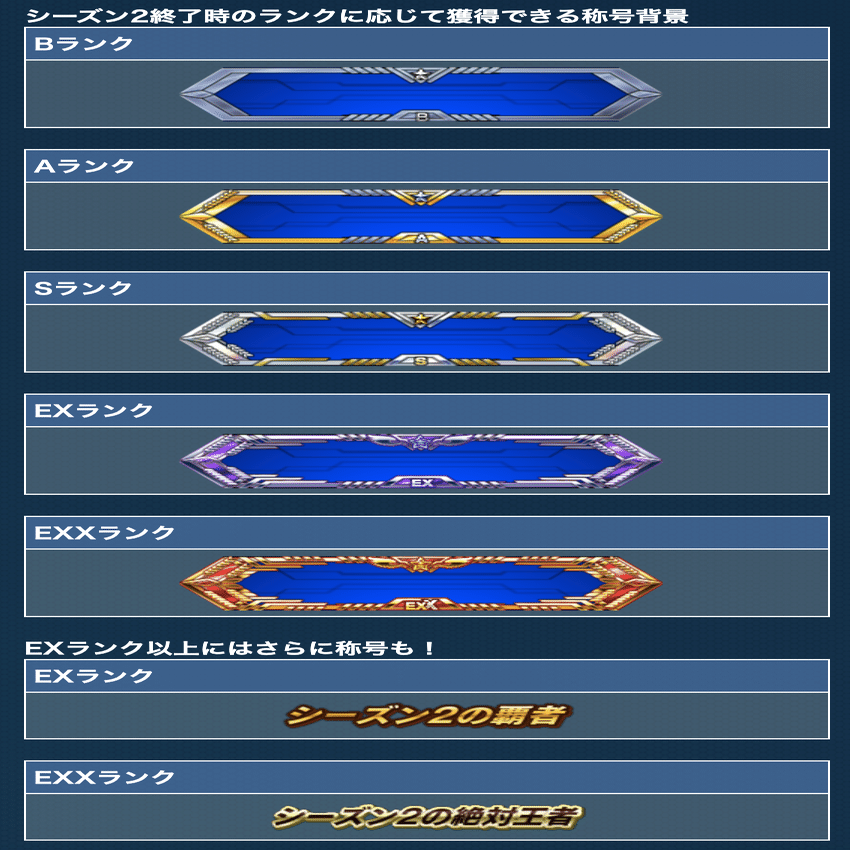 クロブにシーズン制は向いてない Exvsdb Note