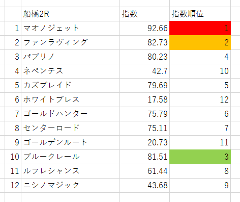 画像2