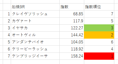 画像9