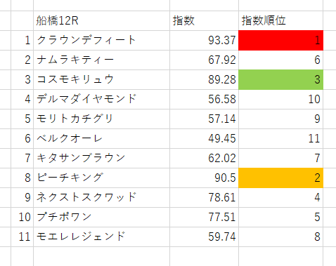 画像12