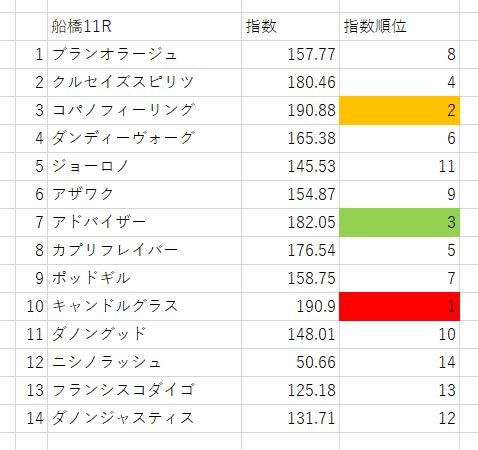 画像11