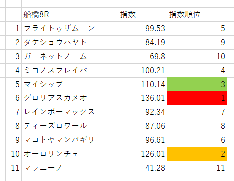 画像8