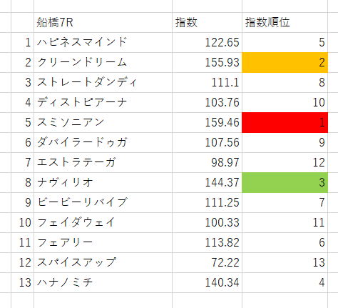 画像7