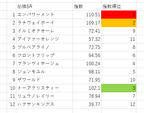 画像6
