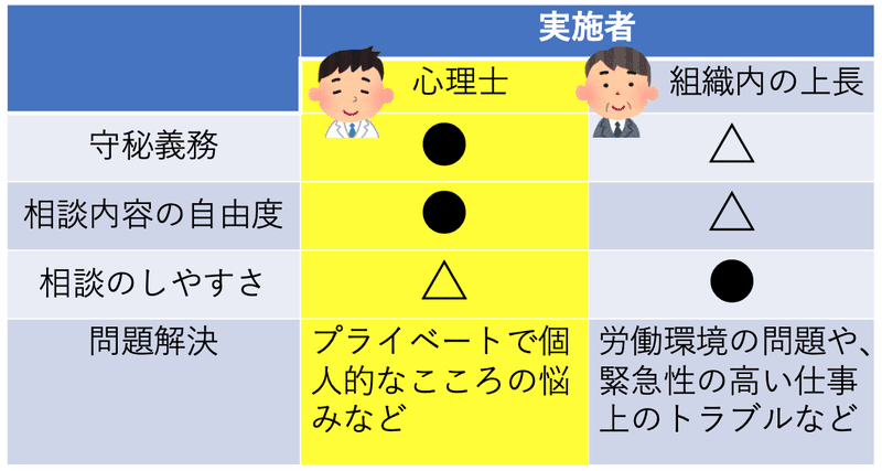 スクリーンショット 2021-07-21 5.38.24